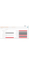 OsdemTema   Opencart Organik meyve sebze yöresel 3x  Site Teması